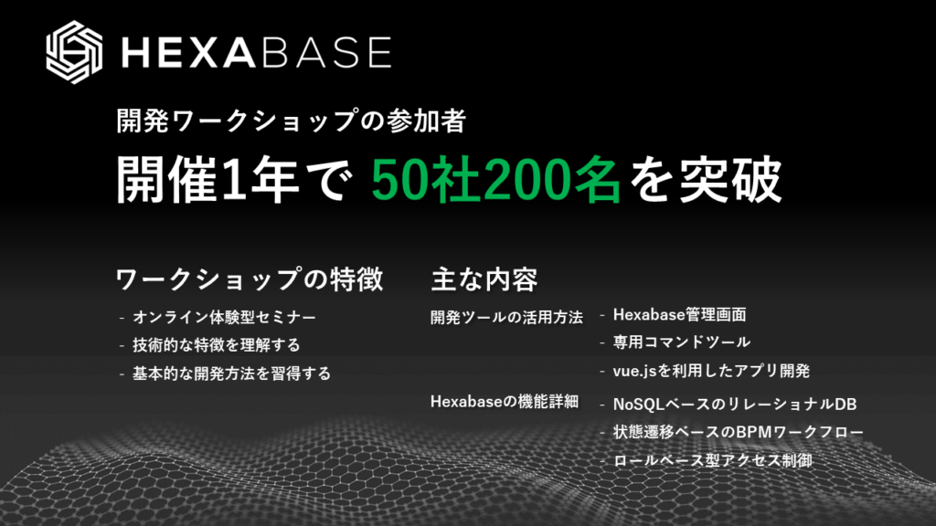 エンジニア向けワークショップ参加者、開催1年で50社200名を突破