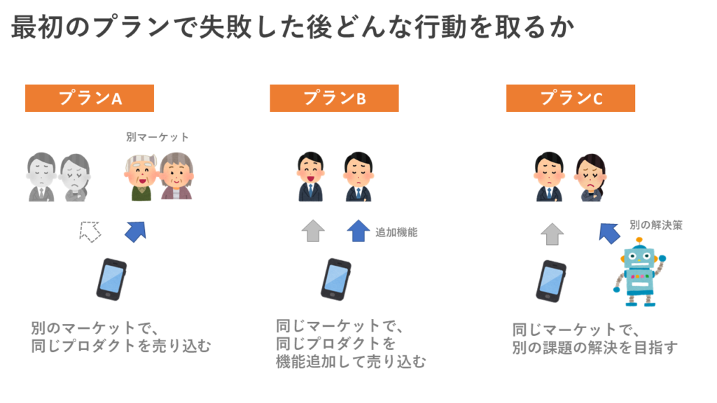 market-in-and-product-out5